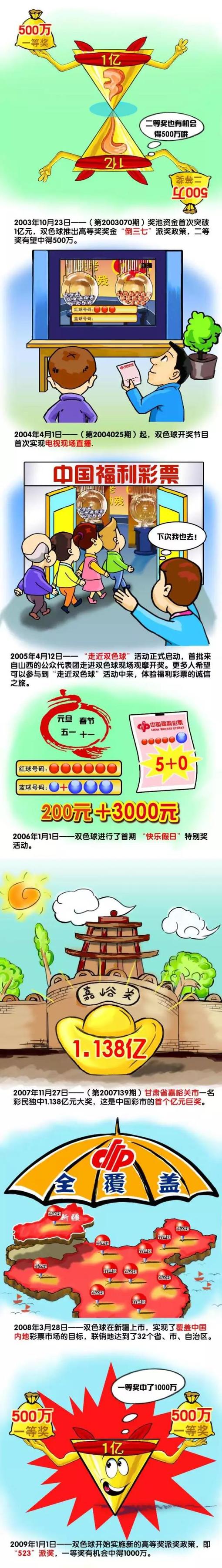 2023.12.24：拉特克利夫收购曼联25%股份正式官宣。